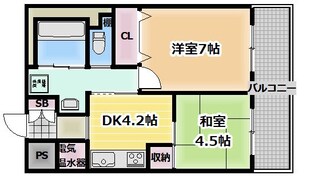 サンリスタ守口の物件間取画像